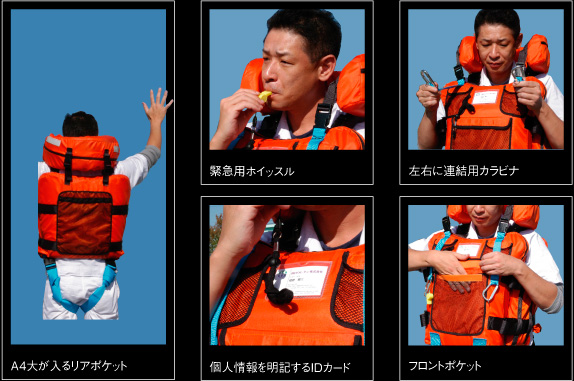 防災方法の一つとして。津波対策方法の一つとして考案されたライフジャケット